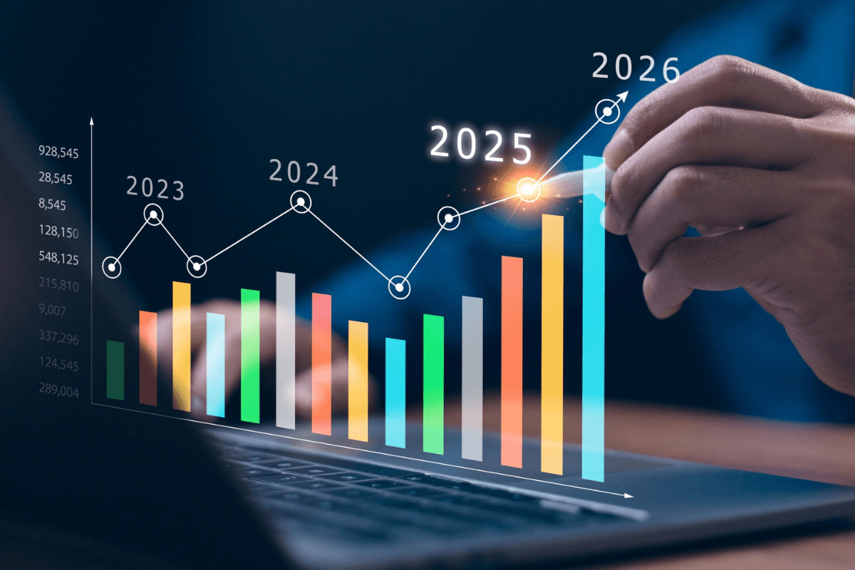 Business growth chart from 2023 to 2026 representing content marketing trends and digital marketing Gold Coast success strategies.