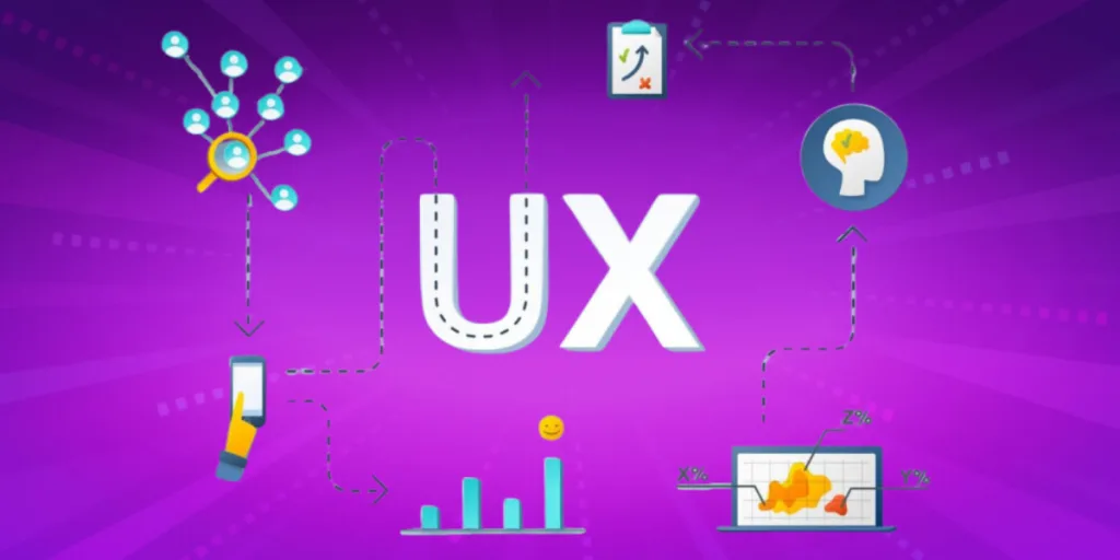 Illustration of UX design elements showing how page performance hurts UX, an important factor in SEO Gold Coast strategies.